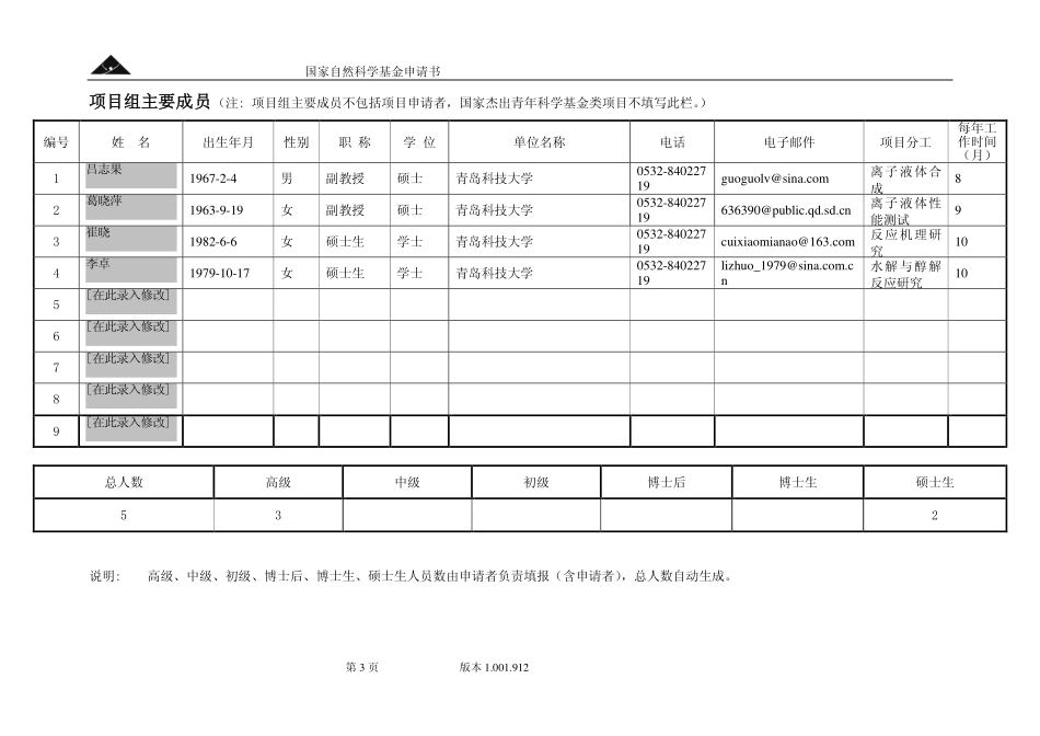 废聚酯类材料在离子液体环境下化学降解反应规律的研究.pdf_第3页