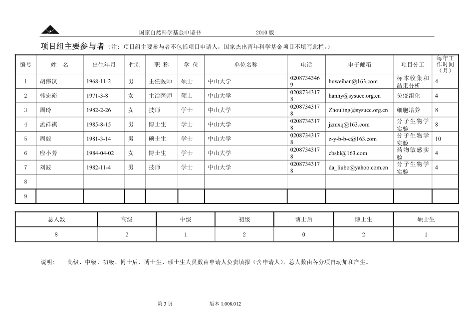 翻译起始因子eIF3A调控鼻咽癌顺铂敏感性的分子机制及其临床意义.pdf_第3页