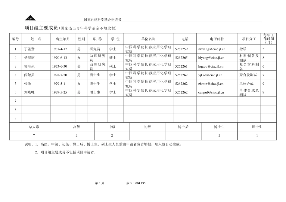 高韧性耐高温聚酰亚胺基体树脂及其复合材料.pdf_第3页