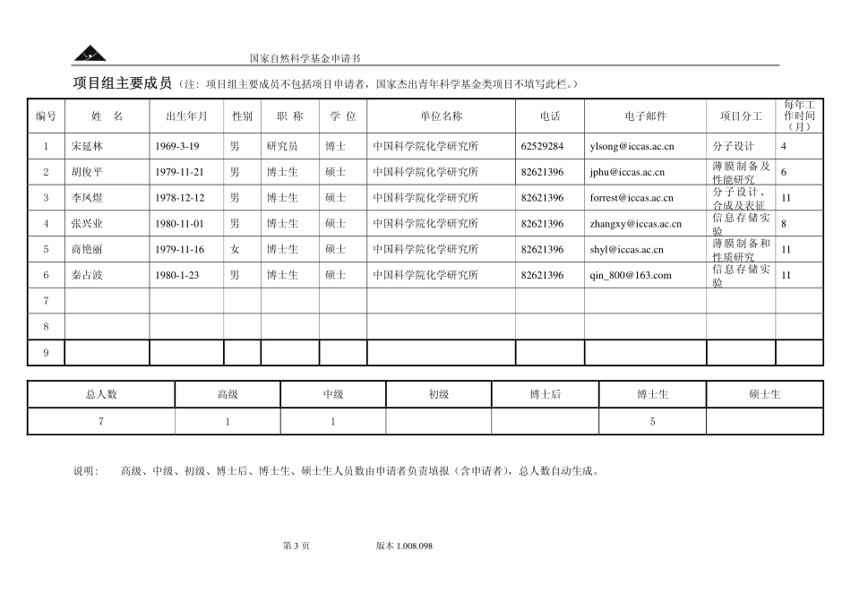 多重响应性功能分子的高密度信息存储研究.pdf_第3页