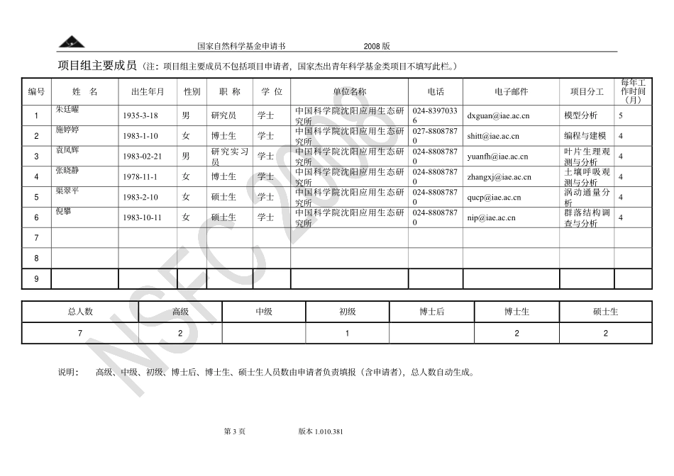 关德新温带典型草甸草地碳通量的模拟研究.pdf_第3页