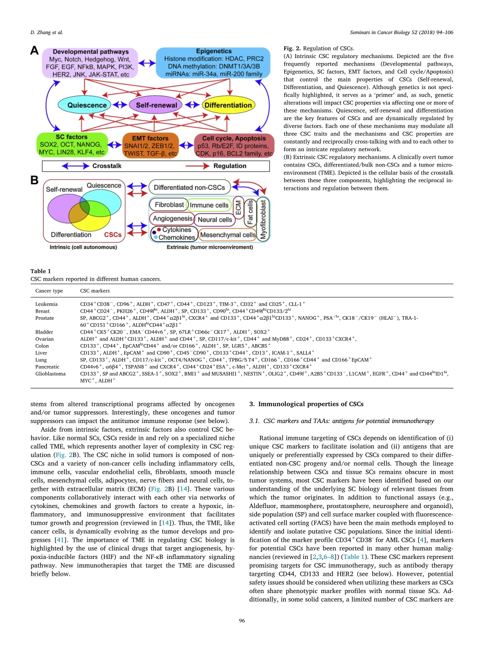 Zhang-2018-Cancer stem cells_ Regulation progr.pdf_第3页