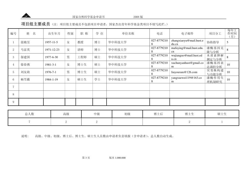 白腐真菌中漆酶参与子实体分化发育的机制研究.pdf_第3页