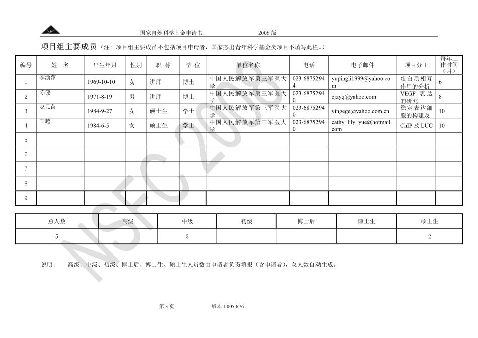 肌钙蛋白I通过ERRα调控VEGF表达机制的研究.pdf_第3页