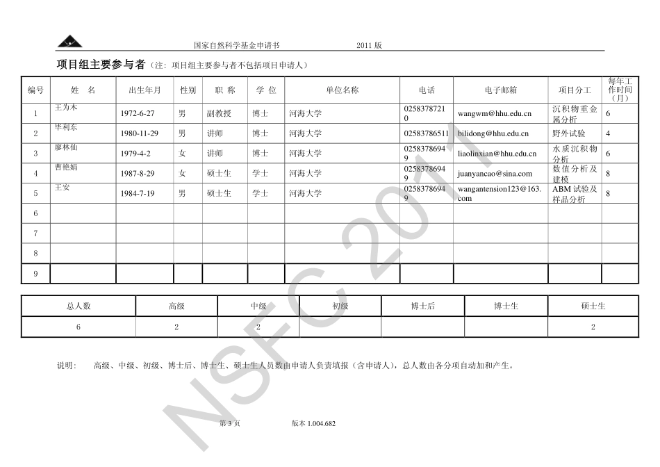 基于ABM技术的典型水体重金属污染生物标记物研究.pdf_第3页