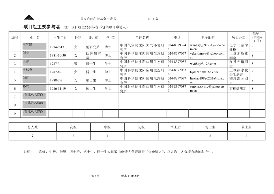 东北地区农田土壤有机碳红外光谱特征研究.pdf_第3页