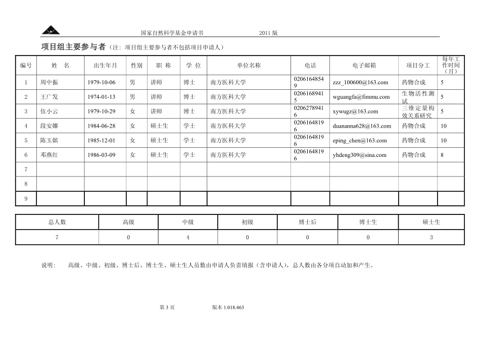 基于嘧啶核心骨架的新型CDK2抑制剂的设计、合成及生物活性研究.pdf_第3页