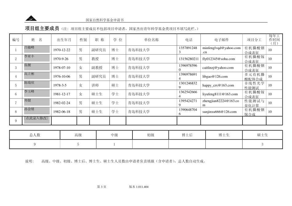 有机膦酸铟(镓)微孔化合物的合成、结构及三阶非线性光学性能研究.pdf_第3页
