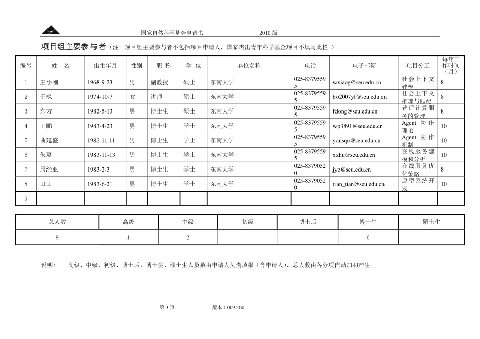 基于竞争分析的普适计算在线服务协作技术研究.pdf_第3页