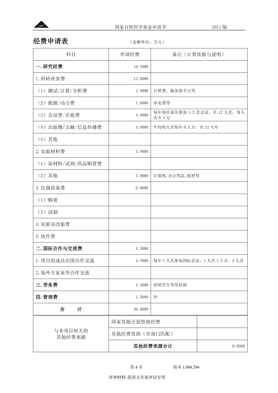 张量网络算法在阻挫系统中的应用.pdf_第3页