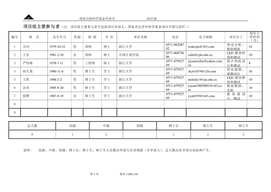 基于热声效应的功率型LED强化散热机理研究.pdf_第3页