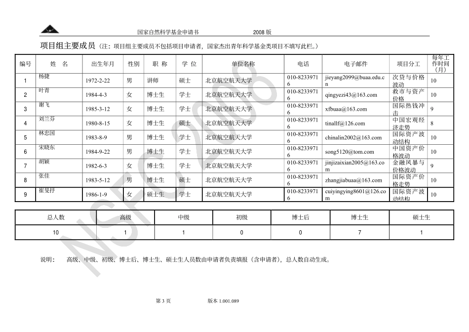 金融风暴过程中资产价格波动及对中国的影响 (1).pdf_第3页
