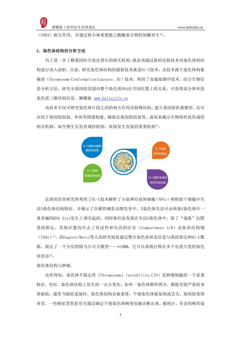 染色质结构对细胞功能的调控.pdf_第2页