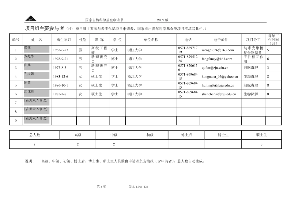 纳米壳聚糖对手性农药对映体选择性的调制.pdf_第3页