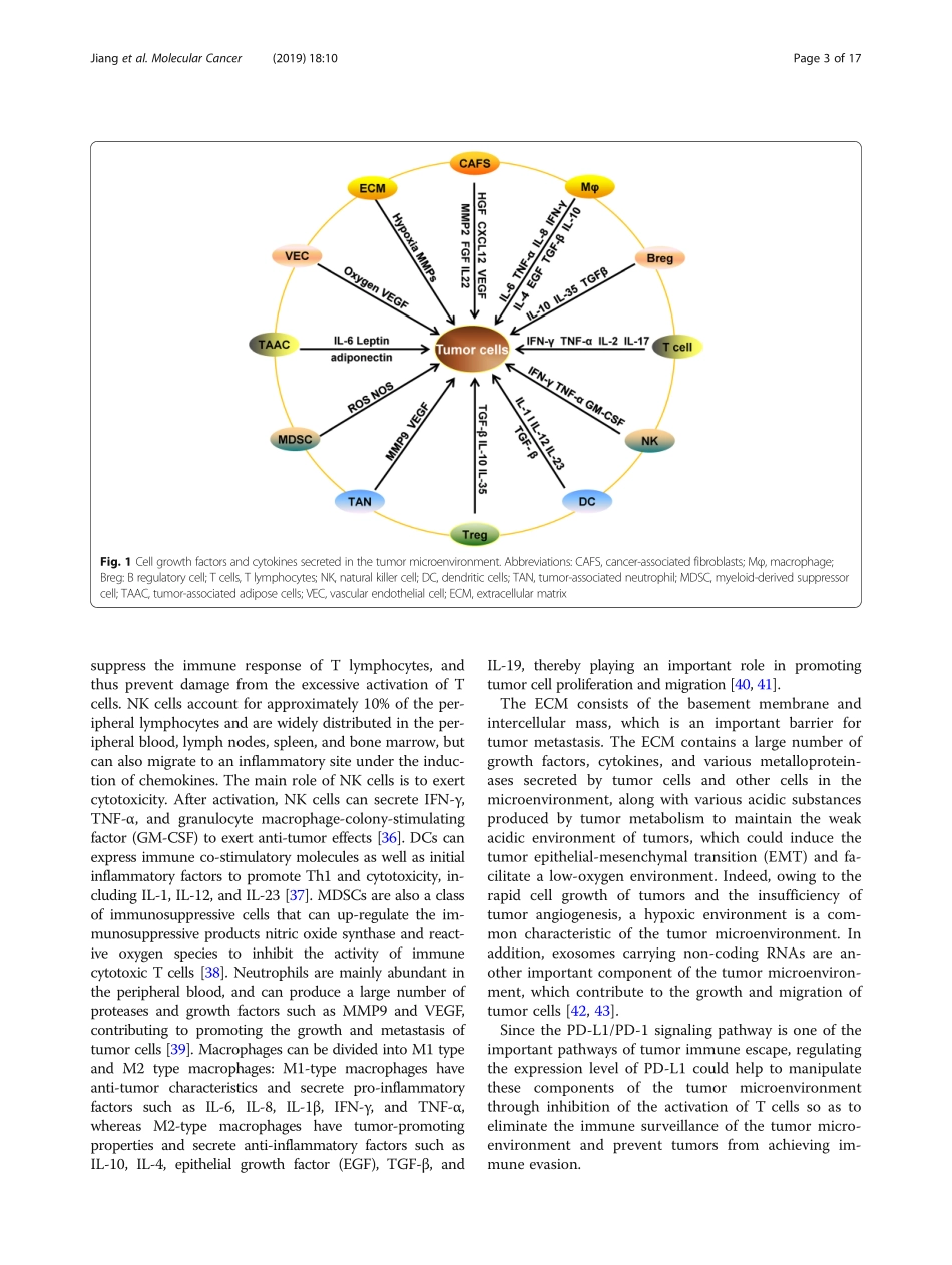 Role of the tumor microenvironment in PDL1 PD-.pdf_第3页