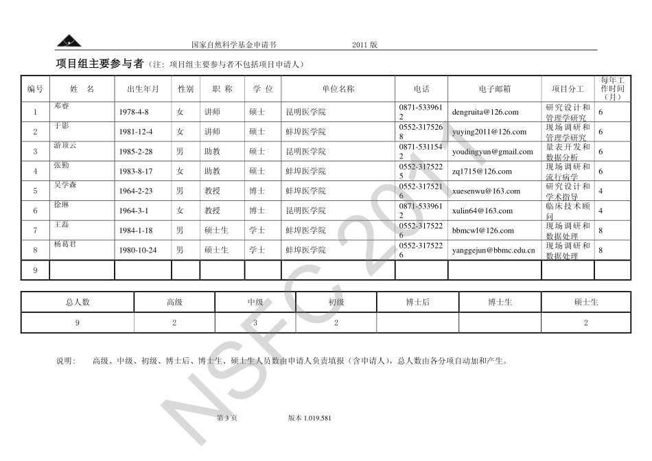 农村育龄妇女宫内节育器放置技术服务全面质量管理多维评价及路径研究.pdf_第3页