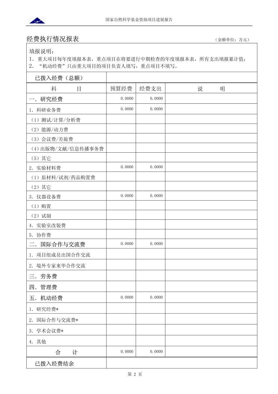 鱼类机动运动的特征和机理研究.pdf_第3页