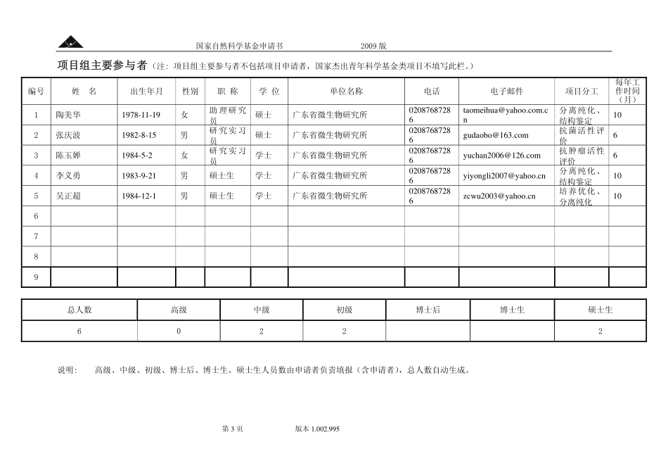药用植物白木香内生真菌的抗肿瘤抗菌活性代谢产物研究.pdf_第3页