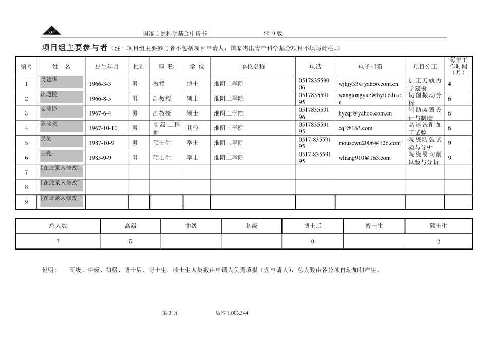 预热及等应力法切削生物陶瓷体防裂与质效寻优研究.pdf_第3页