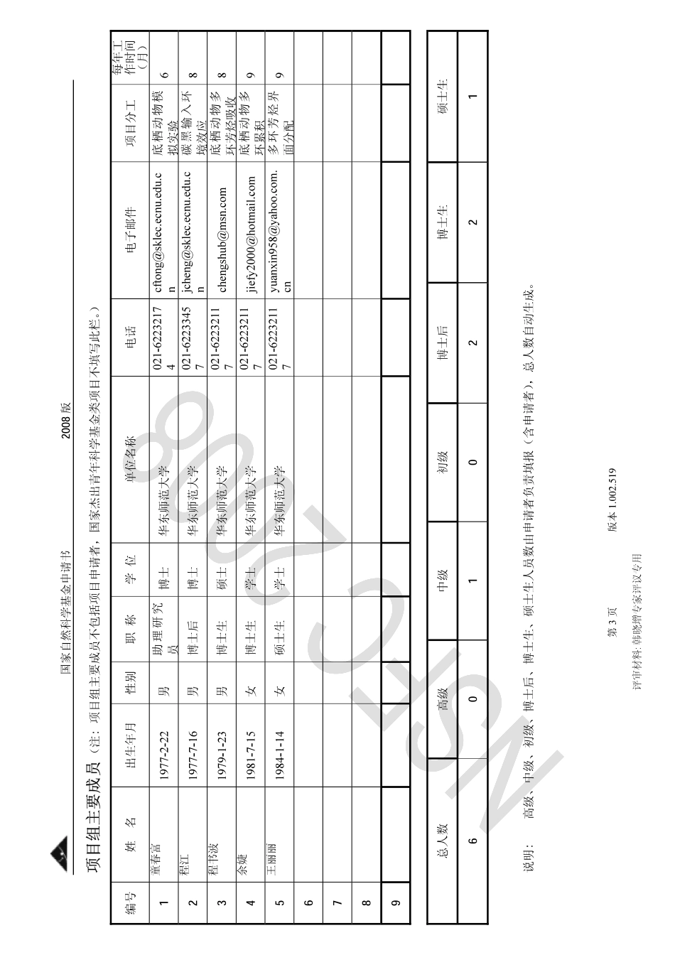 长江口潮滩碳黑对多环芳烃生物有效性的作用机制.pdf_第3页