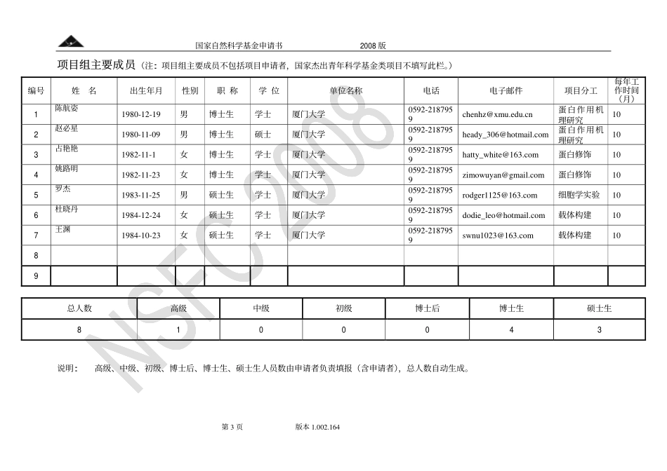 TR3相互作用新蛋白机理研究.pdf_第3页