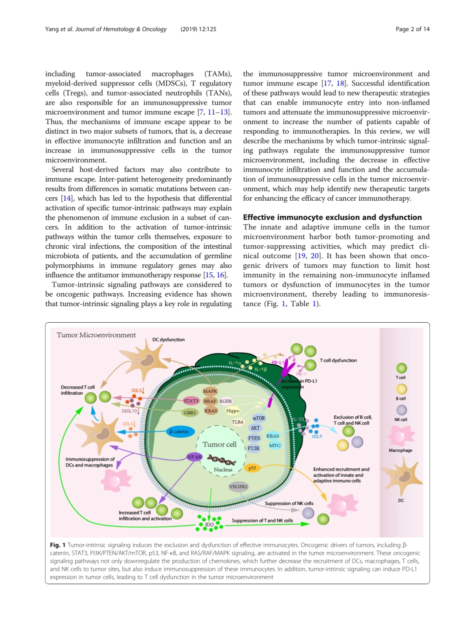 Tumor-intrinsic signaling pathways key roles i.pdf_第2页