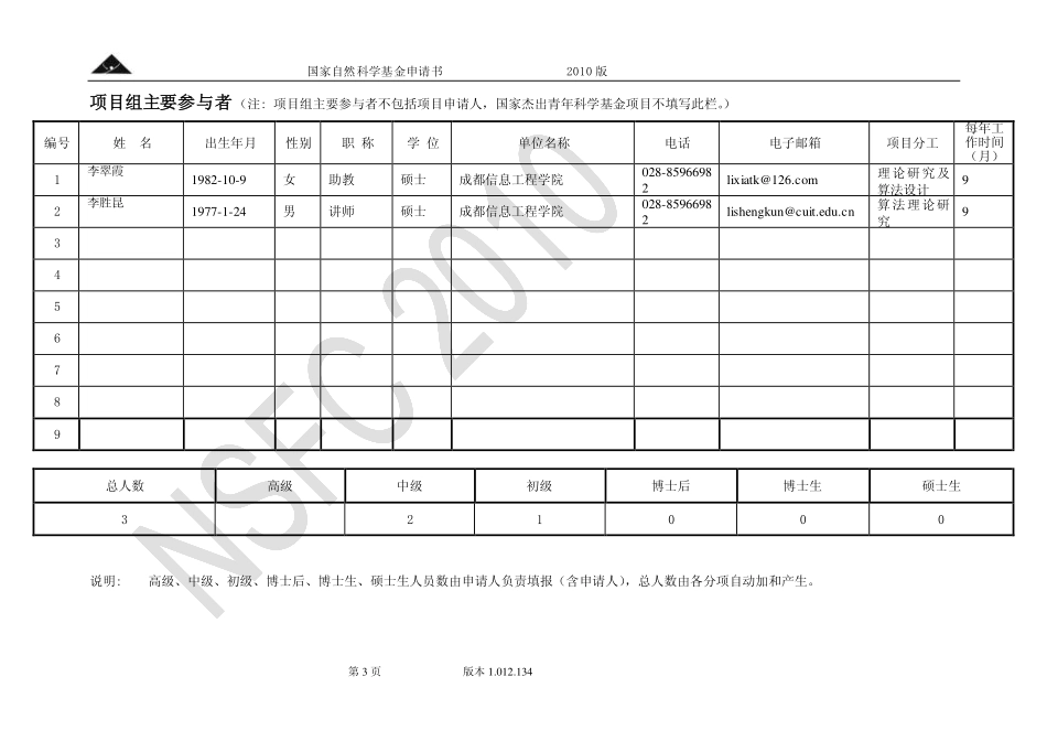 不定和非Hermitian正定线性系统的高效迭代解法.pdf_第3页