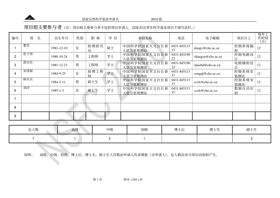 多组分玻色约瑟夫森结中测度同步的研究.pdf_第3页