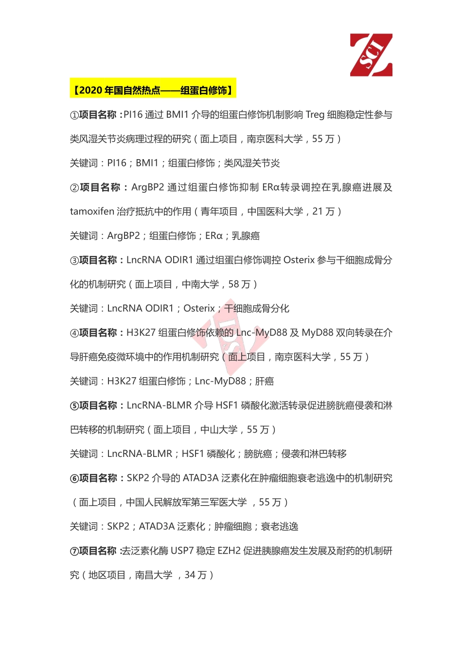 国自然热点中标项目分析（组蛋白修饰）.pdf_第1页