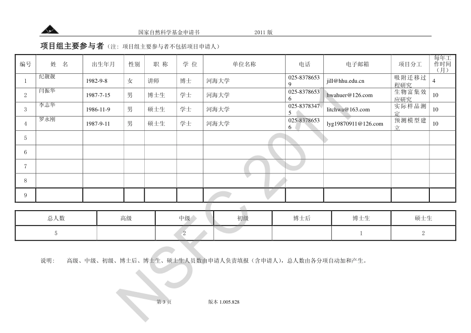 基于ABM技术的典型水体重金属污染生物标记物研究 (1).pdf_第3页