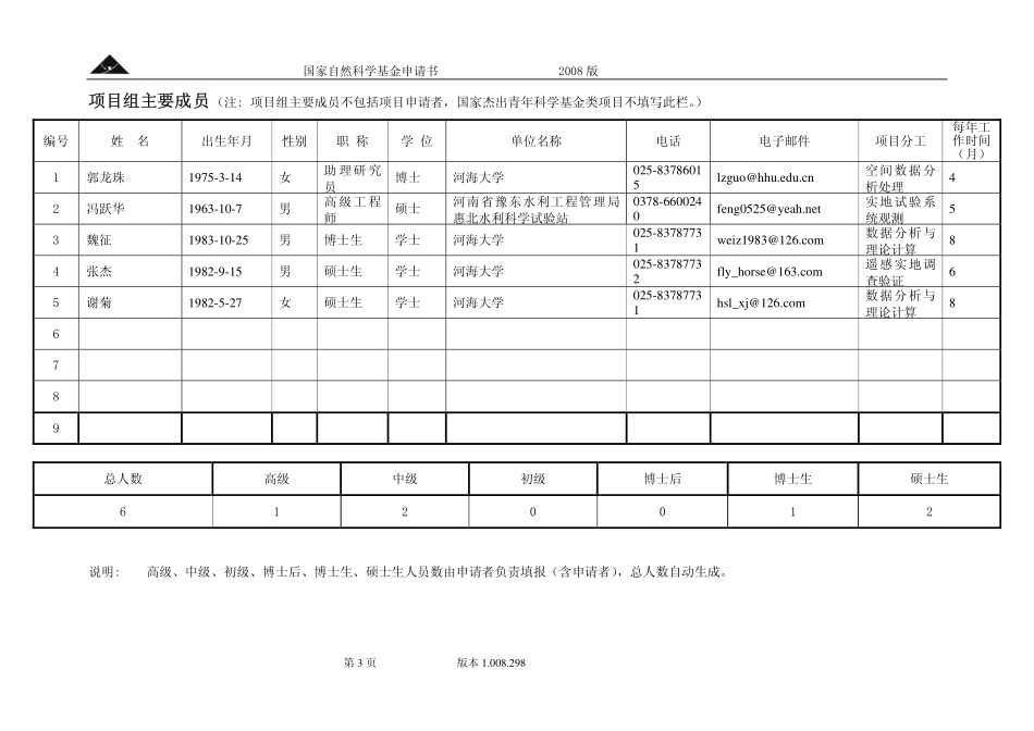 灌区尺度潜水蒸发有效性调控机理研究.pdf_第3页