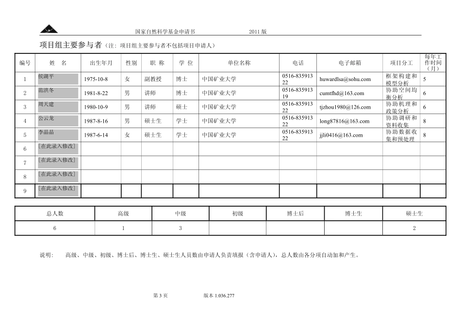 基于地价均衡的城市蔓延治理研究——以江苏省为例 (1).pdf_第3页