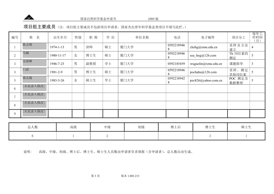 Th同位素示踪研究不同粒级颗粒物之间的转化速率.pdf_第3页