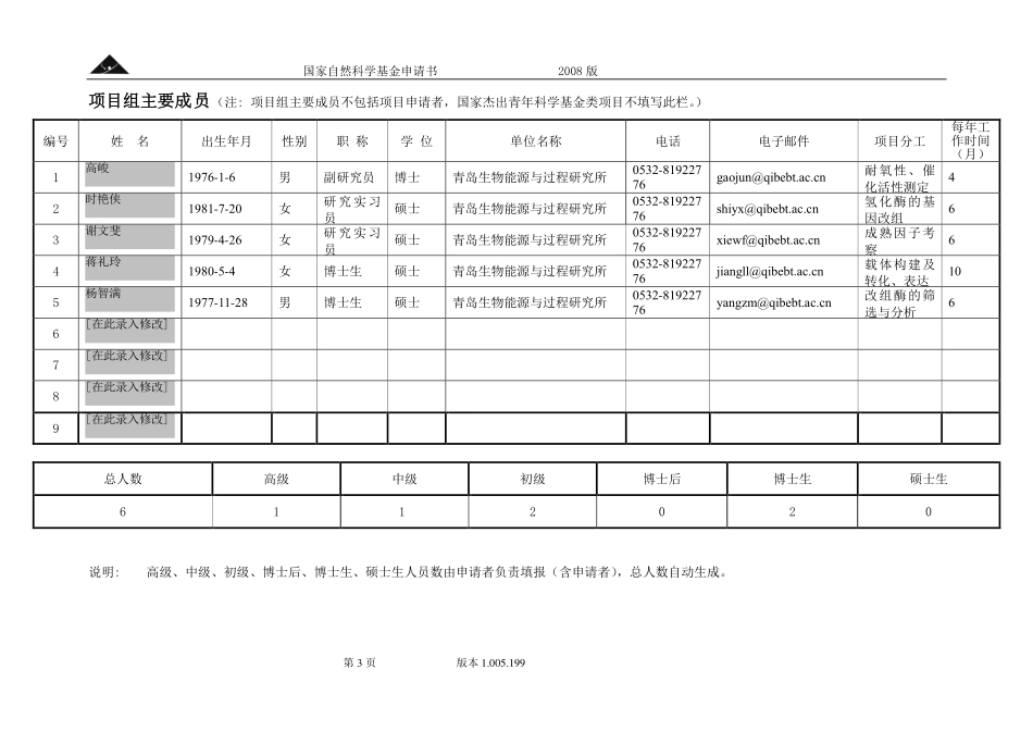 基于基因改组技术的绿藻[FeFe]氢化酶改良研究.pdf_第3页