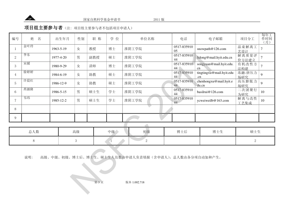 基于综合力场调控的凹凸棒石粘土的晶束解离及纳米化.pdf_第3页