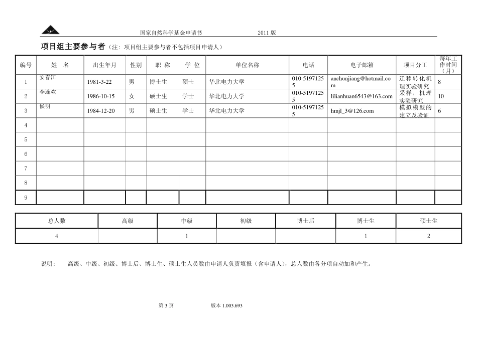 生物表面活性剂-天然有机质复合体系对石油污染物在土壤和地下水中迁移与降解过程影响研究.pdf_第3页