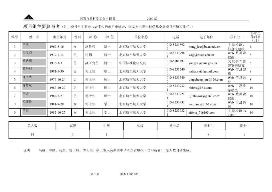 面向非常规突发事件预警的Web信息流监控和传播研究.pdf_第3页