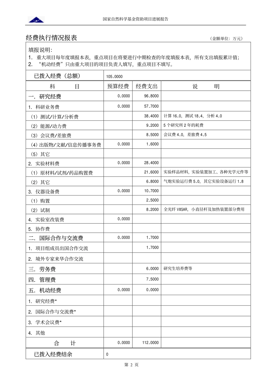 强动载荷作用下金属结构流体弹塑性响应研究.pdf_第3页