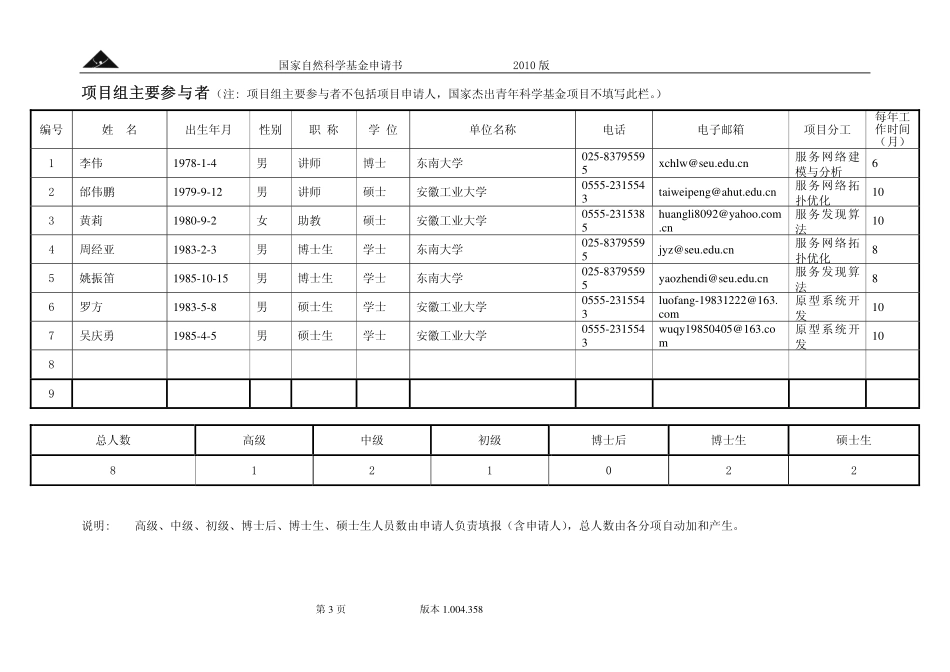 异构融合网络中用户情境感知的服务组织与发现研究.pdf_第3页