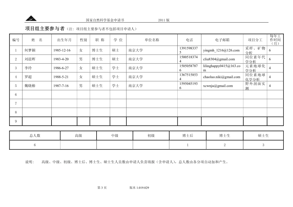 长江中下游河流砾石层年代地层与物源示踪.pdf_第3页