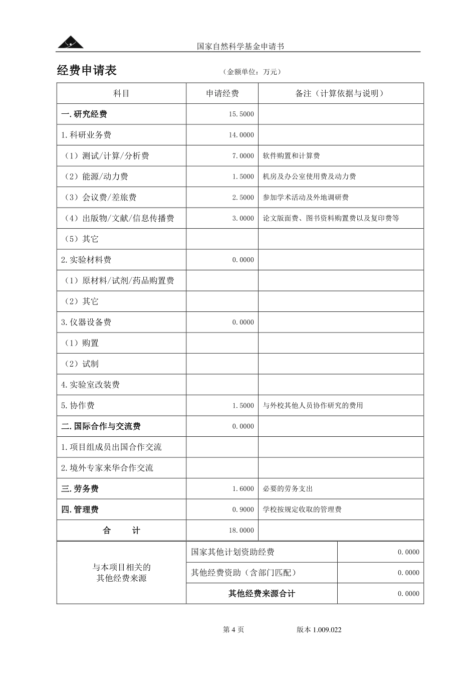 肿瘤微环境来源的抑制性细胞因子对成熟树突状细胞运动能力和免疫功能的影响及其分子机制的研究 (1).pdf_第2页