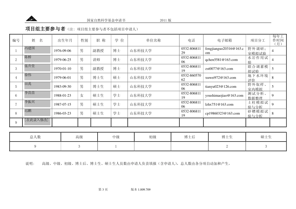 粘粒释放导致滨海地层堵塞的水文地球化学作用机理研究.pdf_第3页