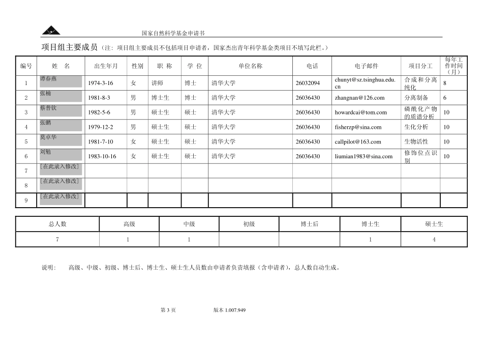 磷酰化肽和蛋白质的化学合成和分析方法研究.pdf_第3页