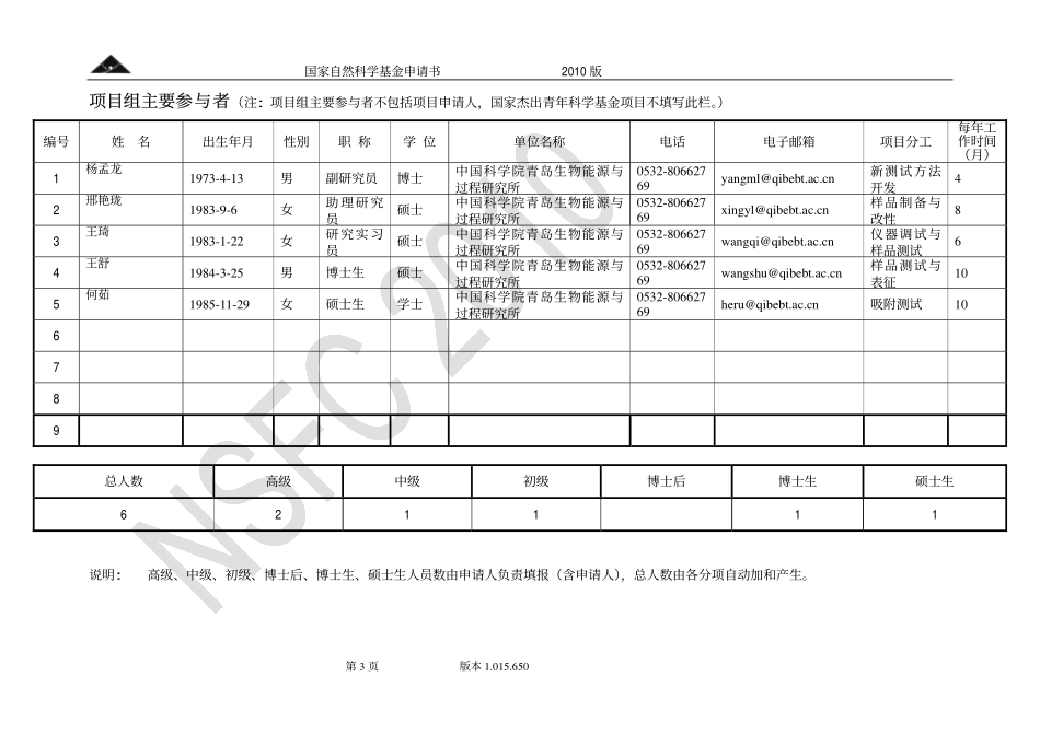 氢_氘分子在微孔碳材料上的动力学量子筛分离机理的研究.pdf_第3页