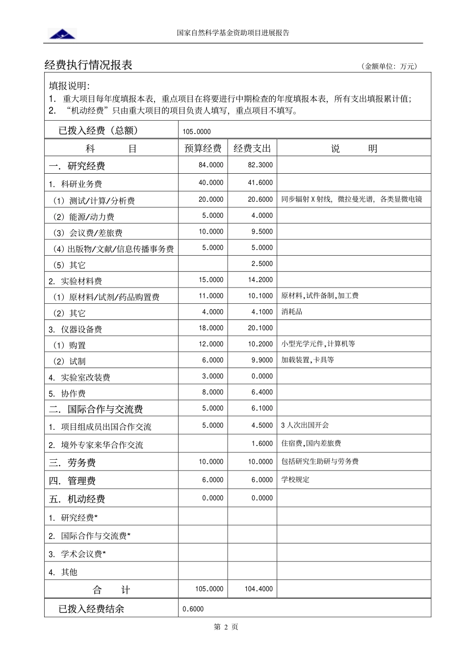 微尺度与多场耦合实验力学技术和分析方法研究.pdf_第3页
