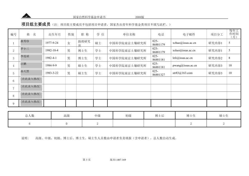 重金属-POPs复合污染土壤的电动修复机理研究.pdf_第3页