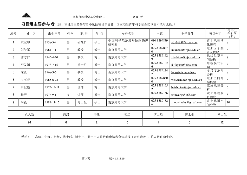基于DEM的黄土高原地貌形态空间格局研究.pdf_第3页