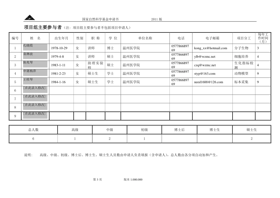 精胺通过诱导自噬减轻心肌无复流机理的研究.pdf_第3页