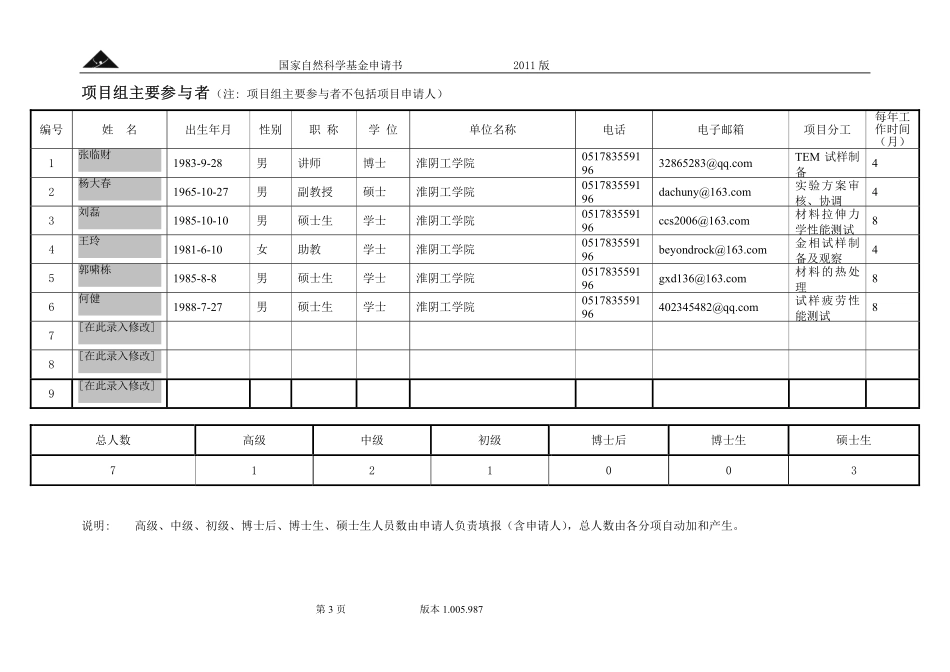 亚稳定β钛合金时效析出相变体选择效应及其对力学性能的影响.pdf_第3页
