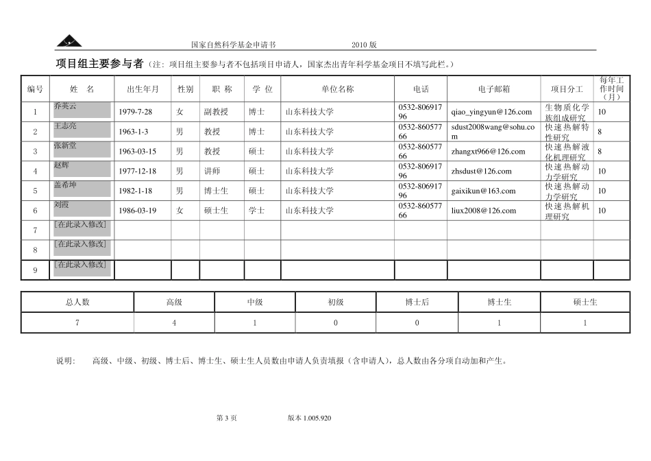 生物质大规模快速热解液化的基础研究.pdf_第3页